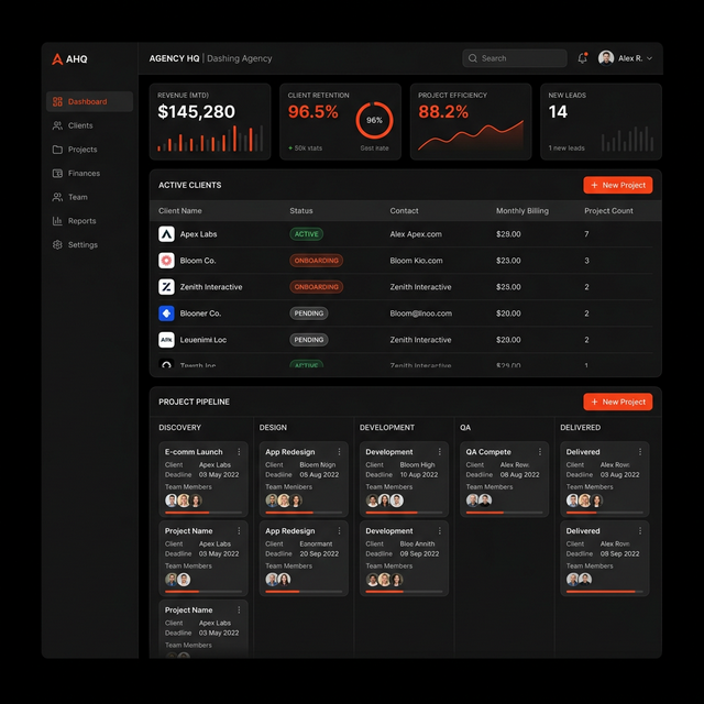 Agency Management System Dashboard